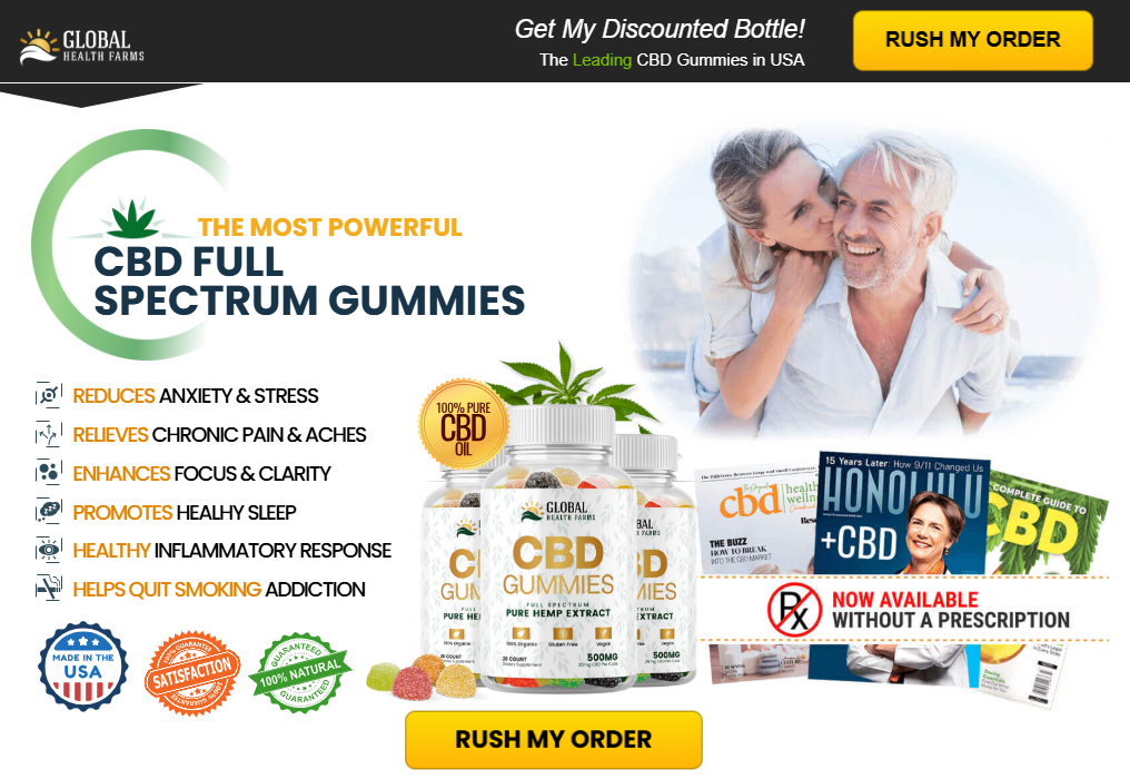 Global Health Farms CBD Gummies Reviews