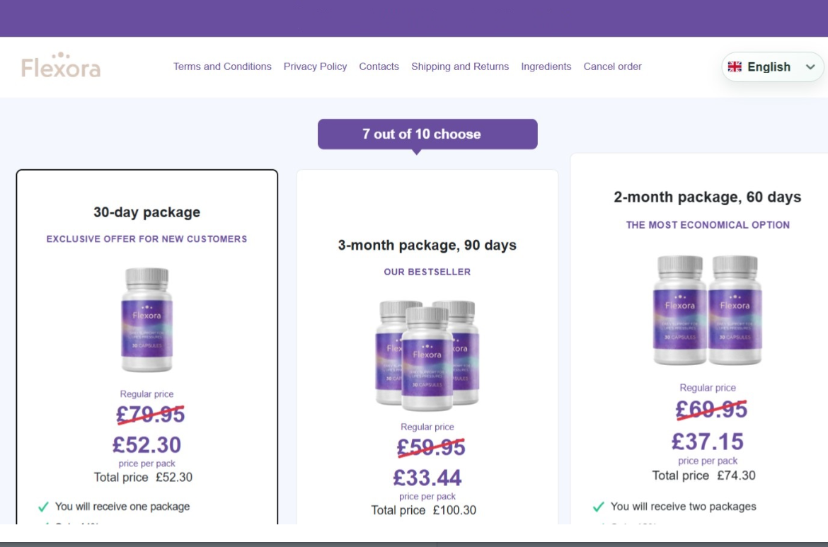 Flexora Joint Capsules UK