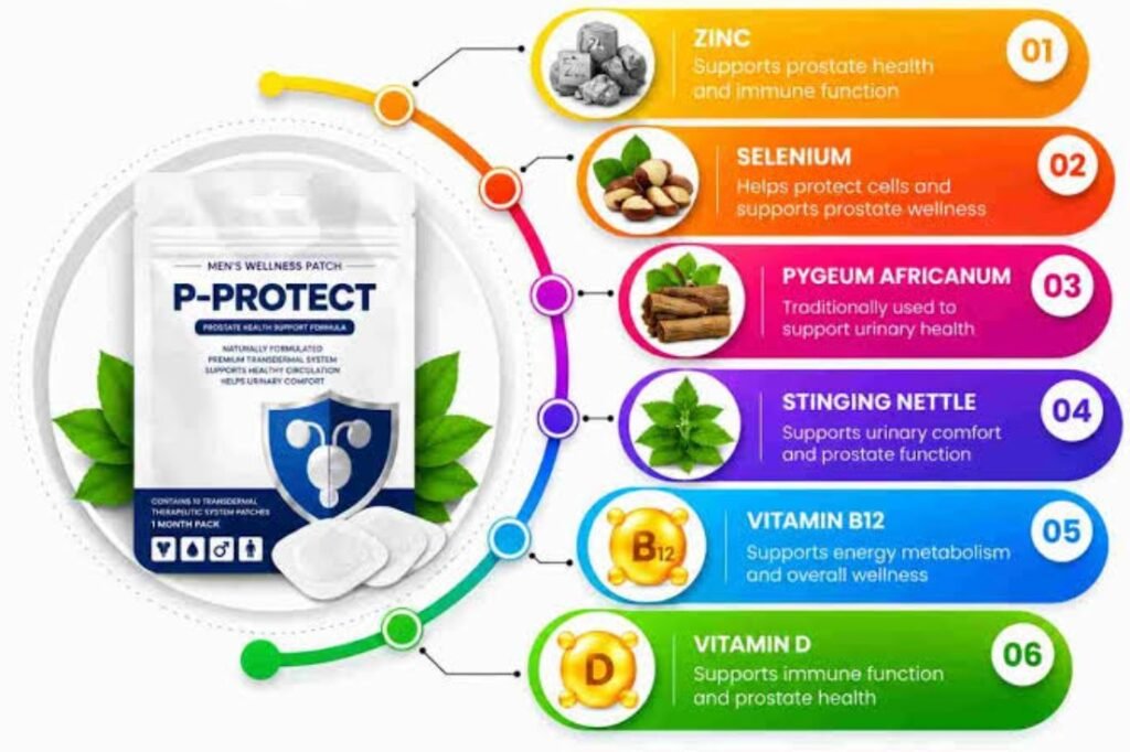 P Protect Patch