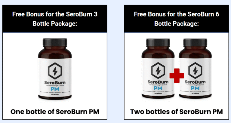 SeroBurn Reviews